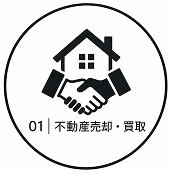 不動産売却・買取